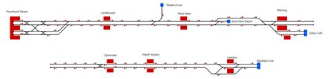 Railway Operation Simulator Fenchurch Street By Daniel Gill