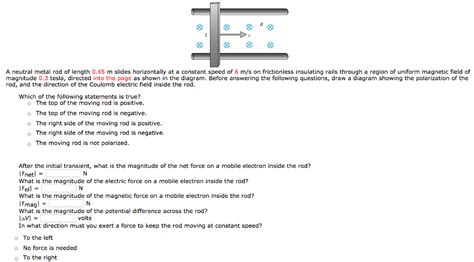 Solved A Neutral Metal Rod Of Length 045 M Slides