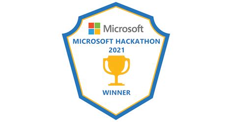 Microsoft Hackathon Winner Credly