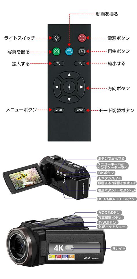 【楽天市場】ビデオカメラ 4k 4800万画素 16倍デジタルズーム Wifi機能 手ブレ補正 撮影カメラ Dvビデオカメラ ハンディカム