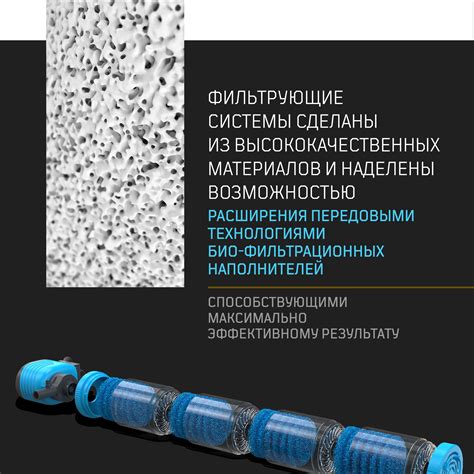 Фильтр для аквариума Feronia Aqua 15W для аквариума до 150 л. (900 л/ч ...