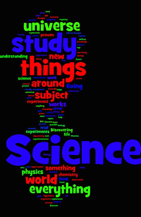 Wordle of what you think Science is..
