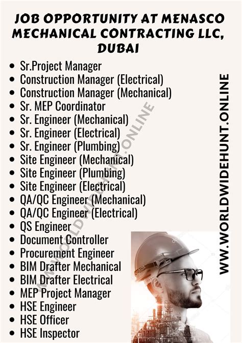 Job Opportunity At Menasco Mechanical Contracting Llc Dubai