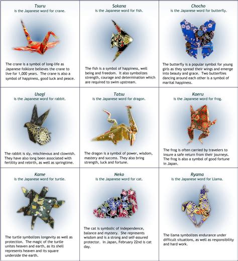 Unfold The Crane Origamis Meaning Symbolism Art And Cultural