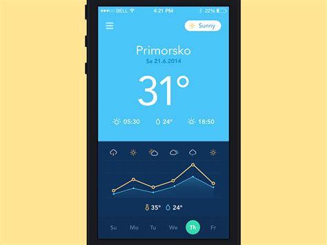 Weather app | Mobile app inspiration, Mobile design inspiration ...