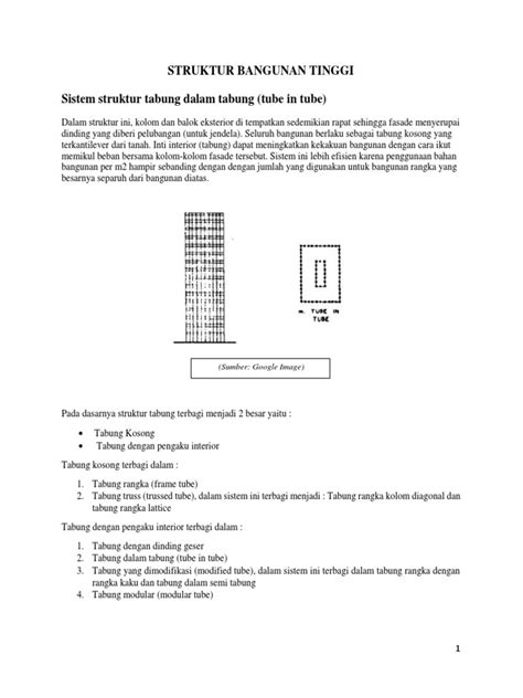 Struktur Tabung Dalam Tabung Pdf