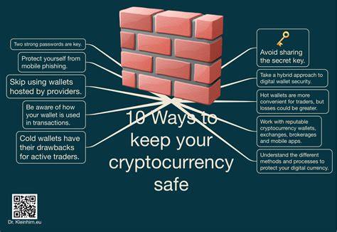 Ways To Keep Your Cryptocurrency Safe Das Kleinhirn