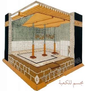 World Most Popular Places: Khana Kaba Inside Pictures