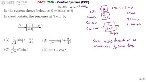 GATE 2006 ECE Steady State Value Of Y T Of The System With Input X T