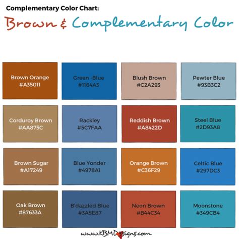Complementary Colors Brown