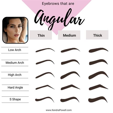 Thin Eyebrows Shapes