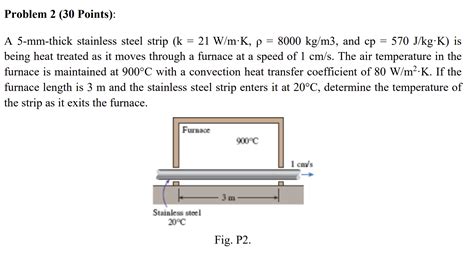 Solved Problem 2 30 Points A 5 Mm Thick Stainless Steel Chegg