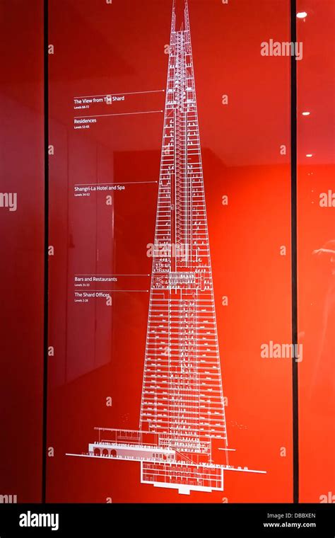 The Shard Dimensions