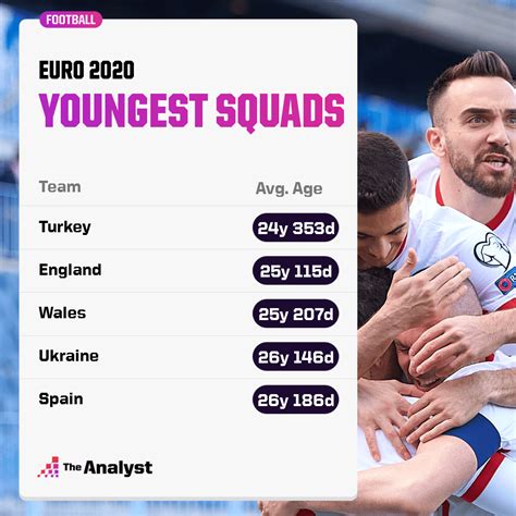 Win Or Lose Turkey Are Going To Entertain The World At Euro 2020