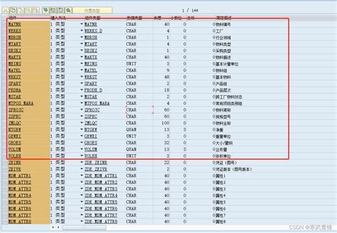 Sap 物料主数据创建与更改sap物料主数据 物料组修改 Csdn博客