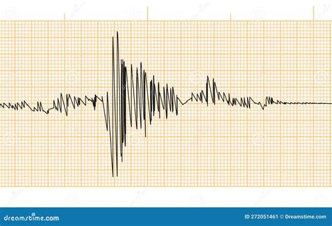 Seismogram Of Seismic Activity Or Lie Detector Record On Yellow Chart