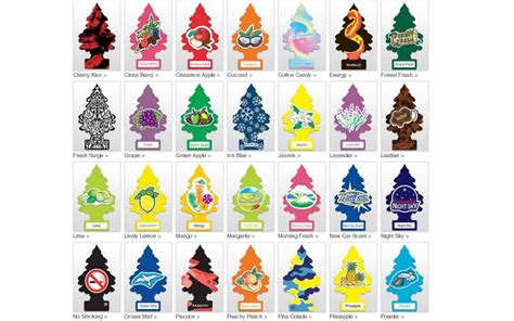 The history behind the Little Trees air freshener