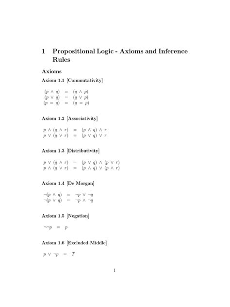 Fundamental Axioms And Inference Rules Of Propositional And Predicate