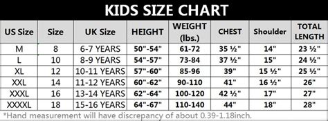 Uk Sizing Chart