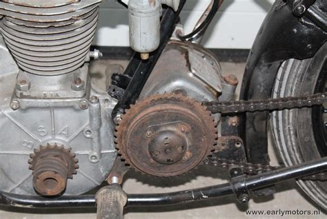 View products per brand - EarlyMotors