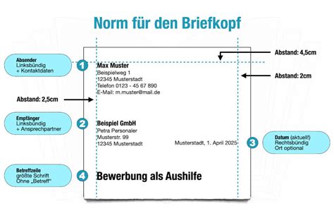 Bewerbungsschreiben: Vorlagen und Tipps mit Checkliste