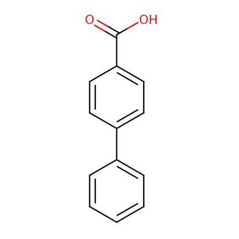 1 1 Biphenyl 4 Carboxylic Acid SIELC Technologies