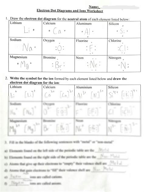 Free Printable Lewis Dot Structure And Bohr Model Worksheets