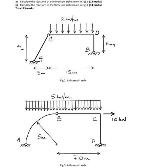 Solved A Calculate The Reactions Of The Three Pin Arch