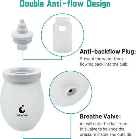 Topquafocus Extra Large Enema Bulb Kit Anti Back Valve Breath Air Valve