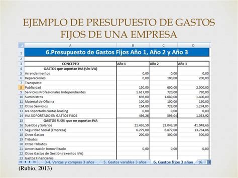 Presupuesto De Gastos Para Que Sirve Como Se Hace Ejemplo Images