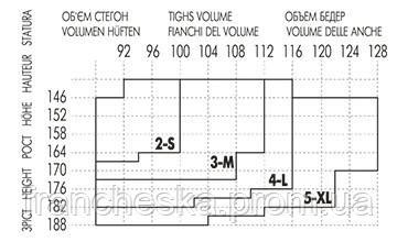 Купить Женские колготки Bikini 20 den с ажурными трусиками ТМ Giulia цена 104 Prom ua ID