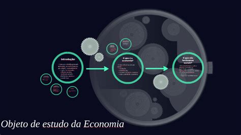 Qual O Objeto De Estudo Da Economia - Objeto de estudo da Economia by carina silva on Prezi
