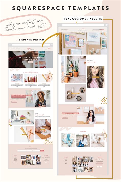 Squarespace Website Template Design Artofit
