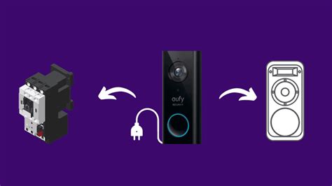 How To Install Eufy Doorbell Without Existing Doorbell Robot Powered Home