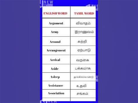 english words  tamil meaning  spoken english  tamil
