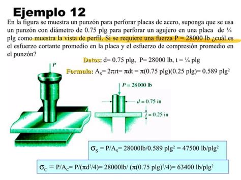 Elasticidad PPT