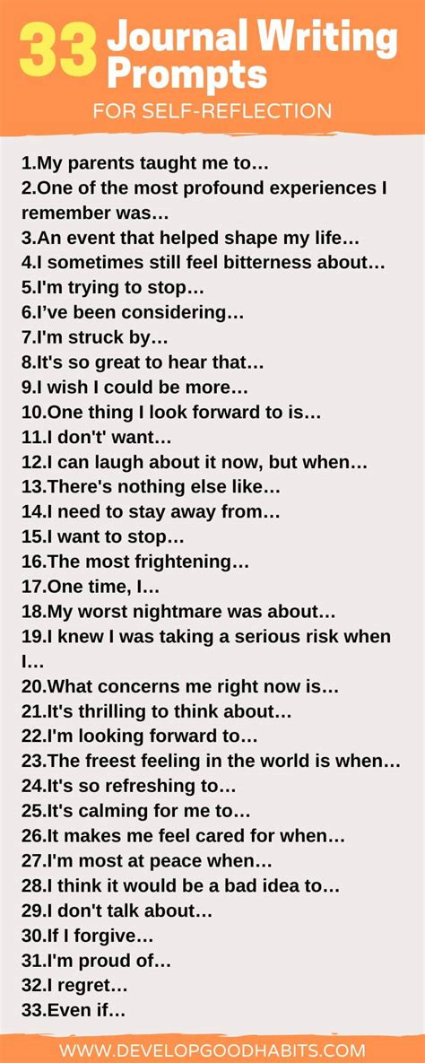 247 Journal Writing Prompts for Deep Self‑Reflection