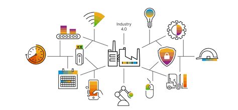 Tecnolog As De La Ri La Realidad Aumentada Y El Big Data Portal De