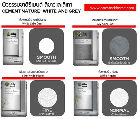 Onestockhome เสือ เดคอร์ Decor ฉาบแต่งผิว Skim Coat