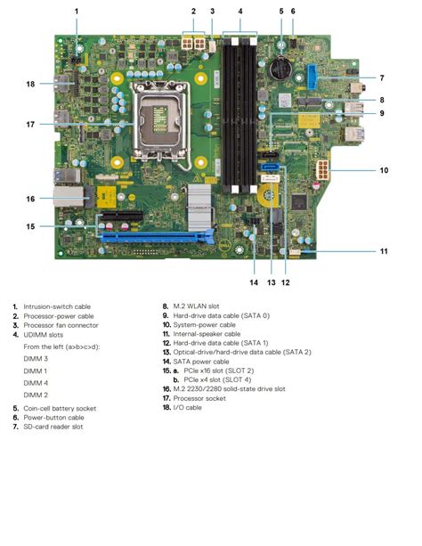 Dell OptiPlex 5000 SFF vs. Dell OptiPlex SFF 7010 2023 Comparison