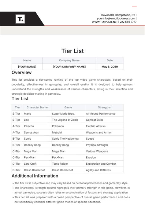 Free Tier List Templates To Edit Online