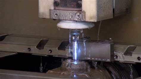 Wire Electro Discharge Machining