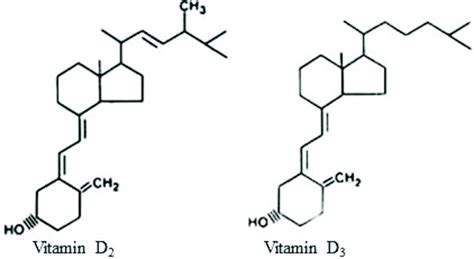 vitamin    structure
