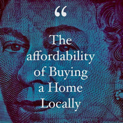 The Affordability of Buying Property in Hounslow - Hounslow Property Market