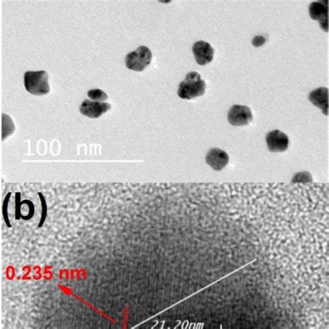 TEM Image Of Au Ag Core Shell Nanocomposite At Scale 100 Nm And B Its