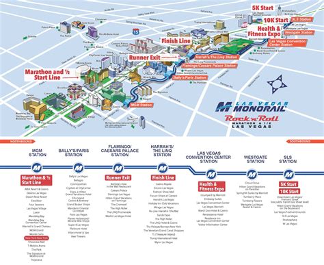 A guide to the las vegas monorail hours and ticket prices