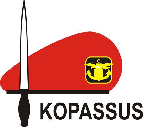 Logo Kopassus Tengkorak Newstempo