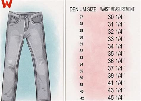 How To Measure Inseam