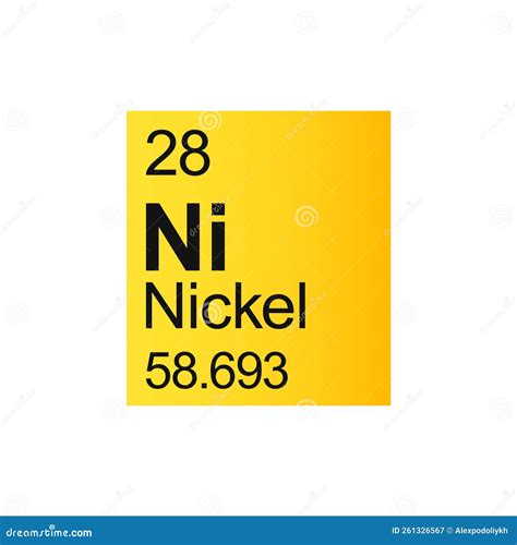 Elemento Qu Mico De N Quel De La Tabla Peri Dica Mendeleev Sobre Fondo