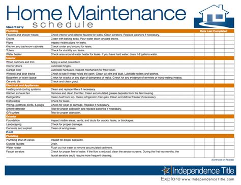 home maintenance spreadsheet db excelcom